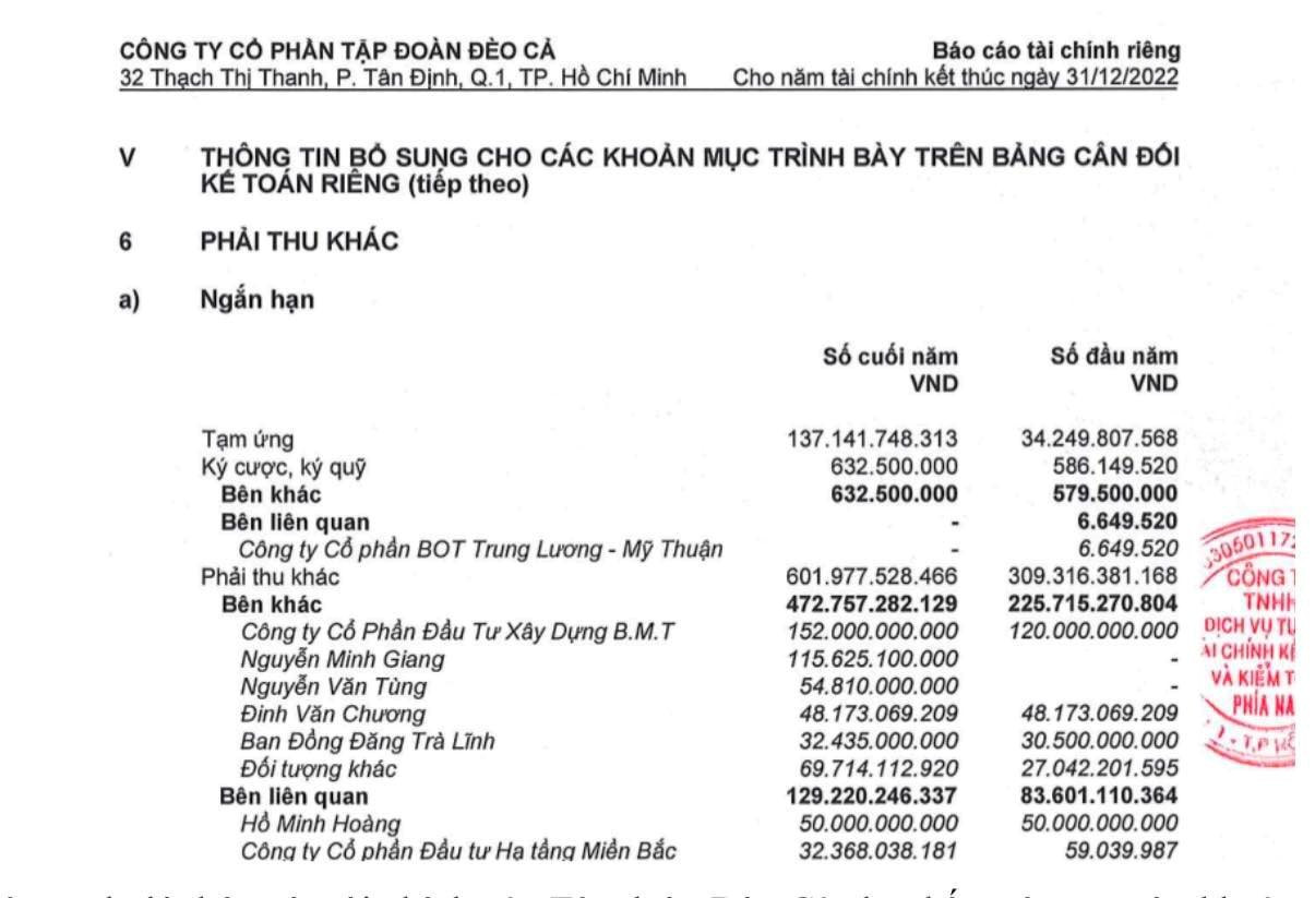 Đèo Cả &quot;mắc kẹt&quot; phương án tài chính tại dự án cao tốc Bắc Giang - Lạng Sơn - Ảnh 3.