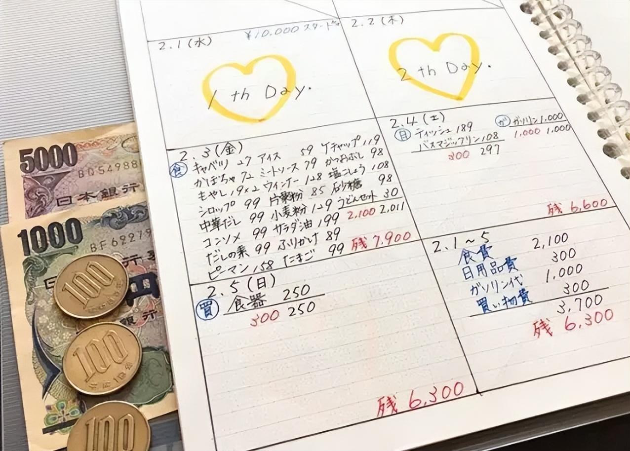Bà nội trợ Nhật chia sẻ 13 mẹo tiết kiệm tiền: Càng &quot;keo kiệt&quot; thì càng giàu- Ảnh 1.