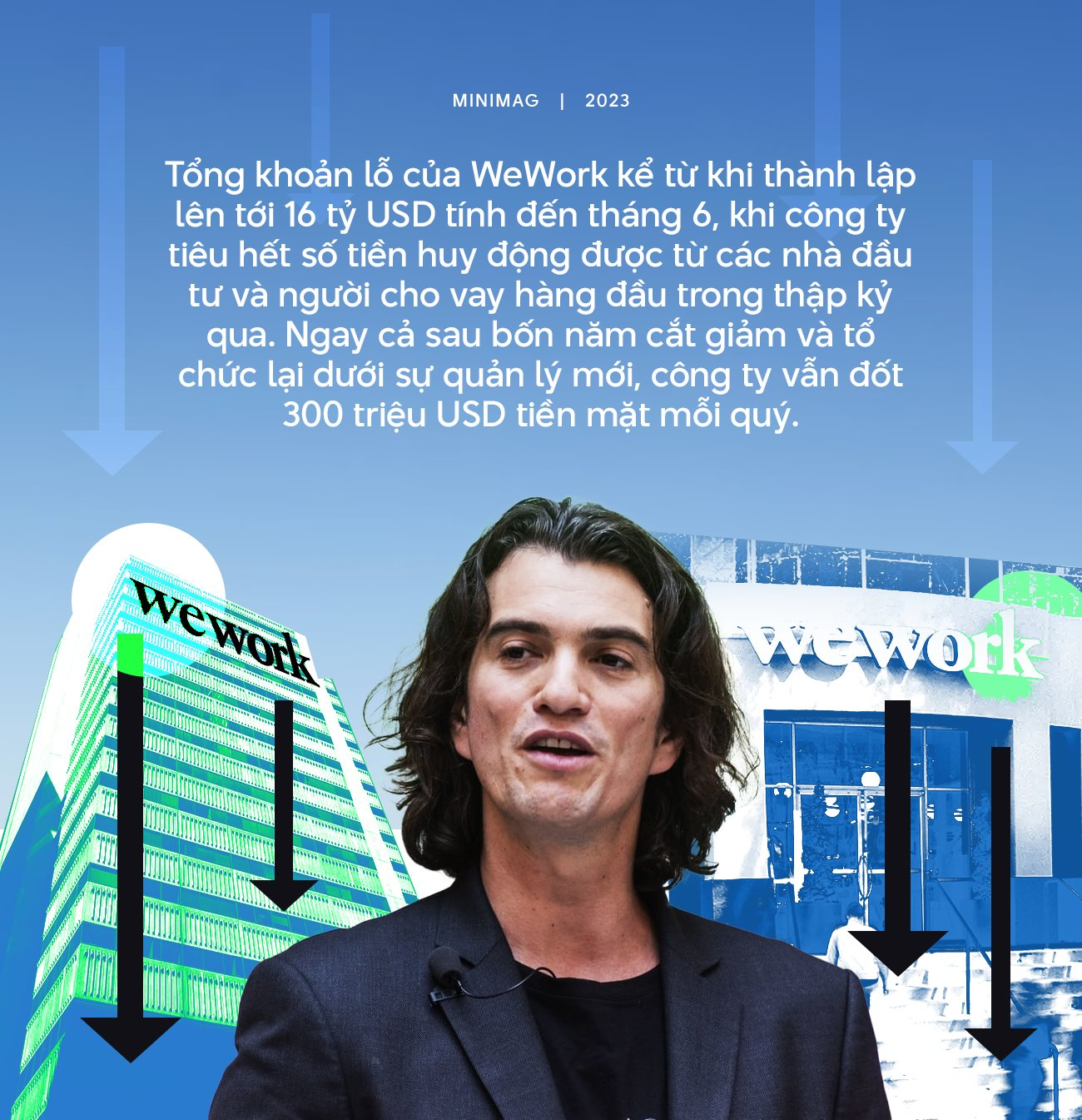 Ai đã huỷ hoại WeWork? - Ảnh 2.