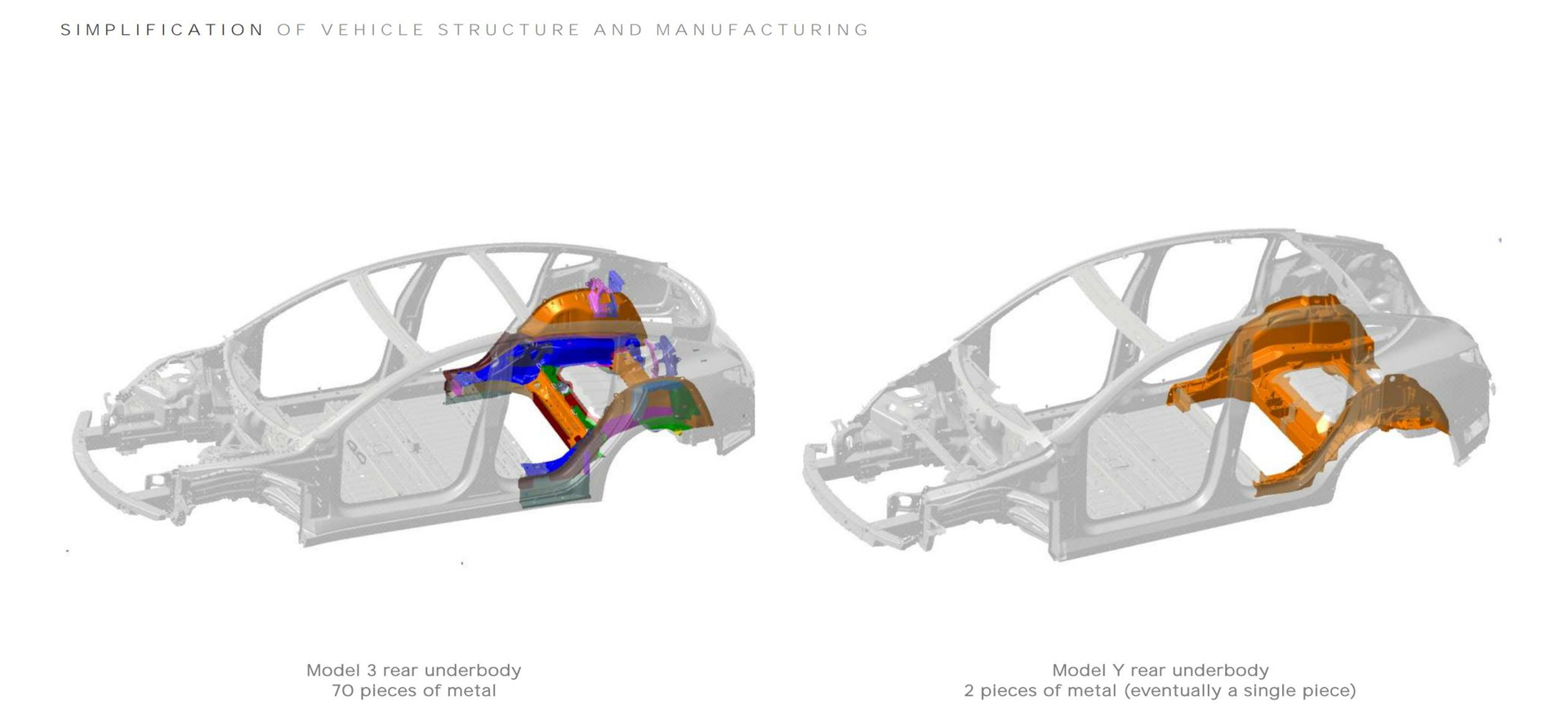 Elon Musk mang về cỗ máy lạ từ Ý, 600 robot mất việc, Toyota, Ford, Hyundai... thấy rồi vội bắt chước - Ảnh 2.