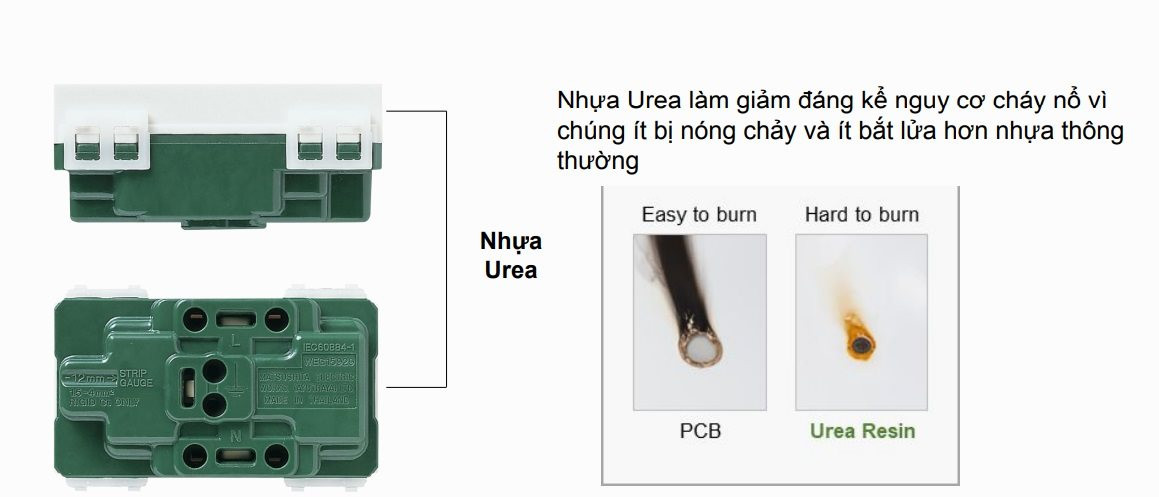 Nhắc đến Panasonic, ai cũng nghĩ ngay đến điều hòa, tủ lạnh nhưng có một dòng sản phẩm đang chiếm đến 50% thị phần tại Việt Nam, gia đình nào cũng cần - Ảnh 6.