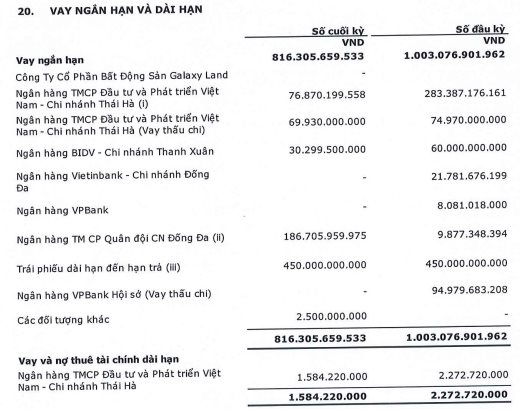 Doanh nghiệp của 'shark' Hưng chỉ muốn thanh toán 20% lô trái phiếu sắp đáo hạn, xin gia hạn thêm 2 năm - Ảnh 1.
