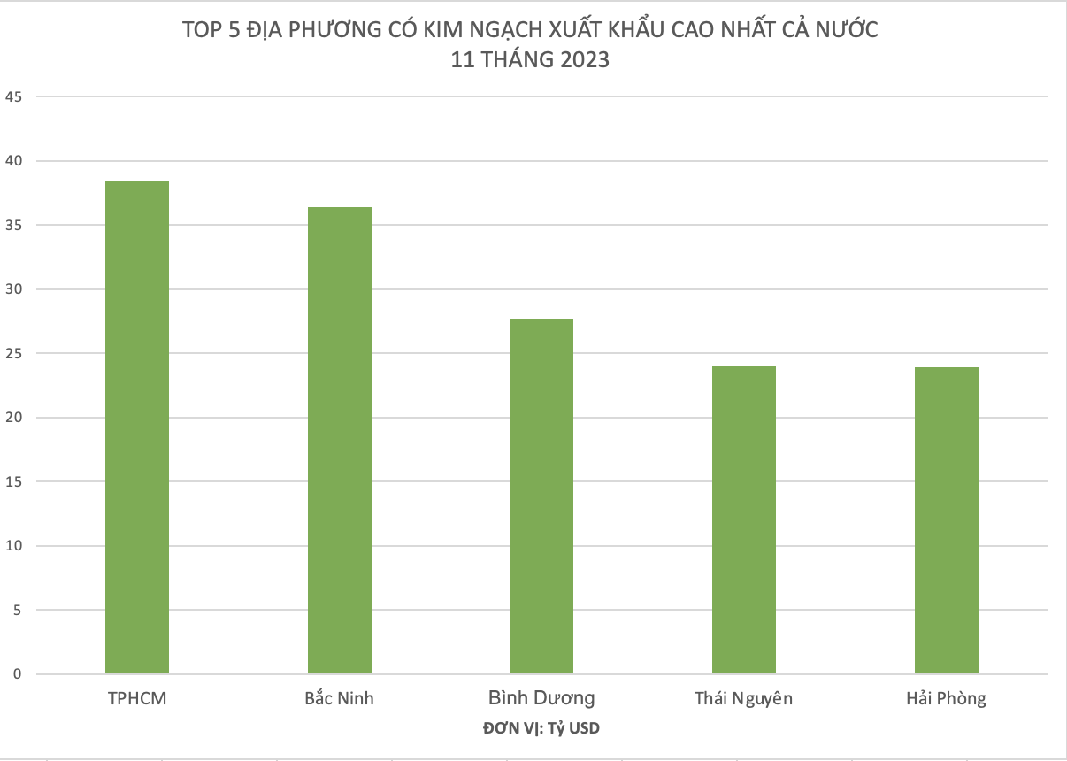 Ảnh chụp Màn hình 2023-12-15 lúc 09.04.33.png