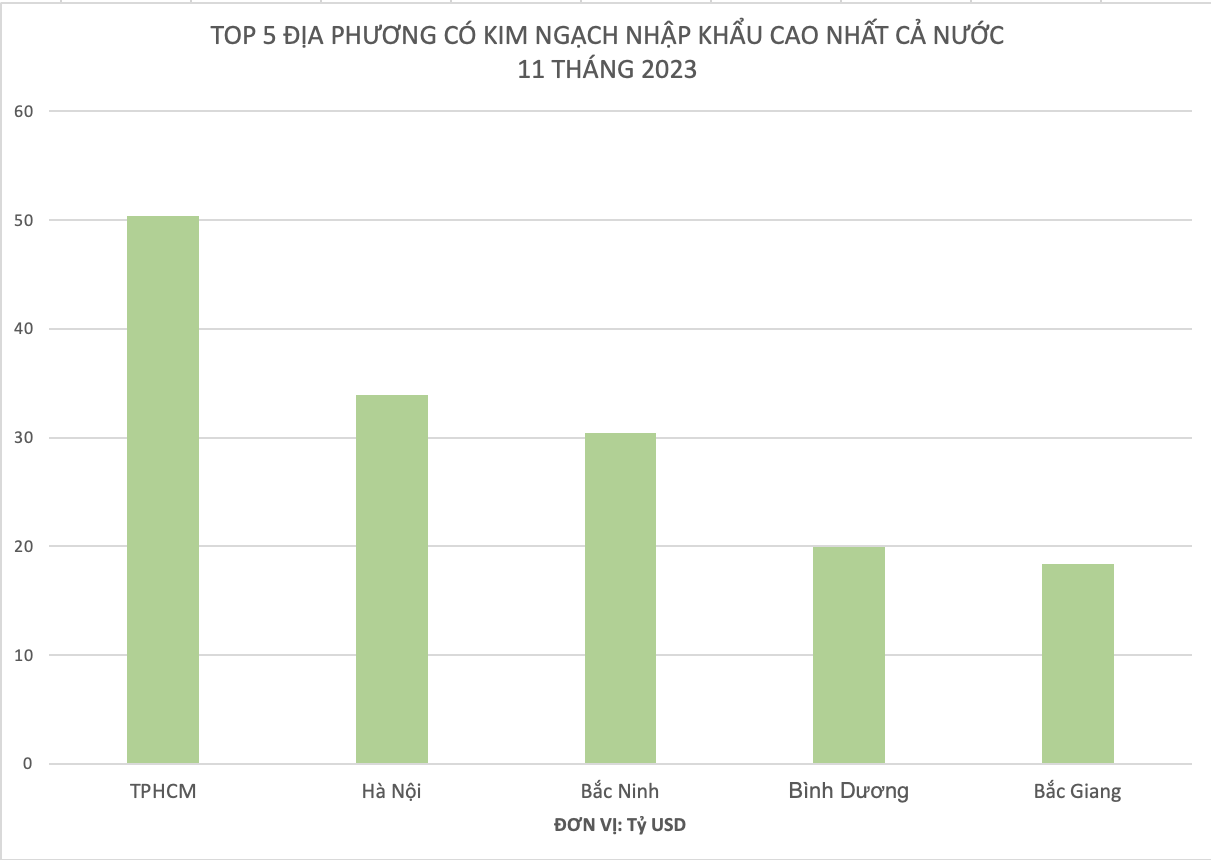 Ảnh chụp Màn hình 2023-12-15 lúc 09.18.04.png