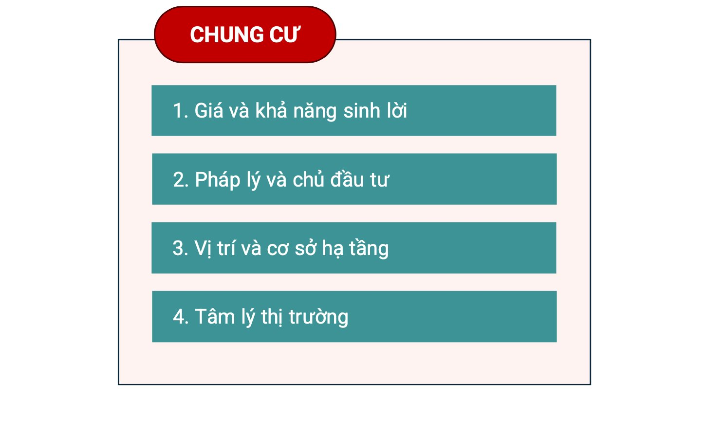 “Thời của bất động sản dễ mua – dễ bán” - Ảnh 1.