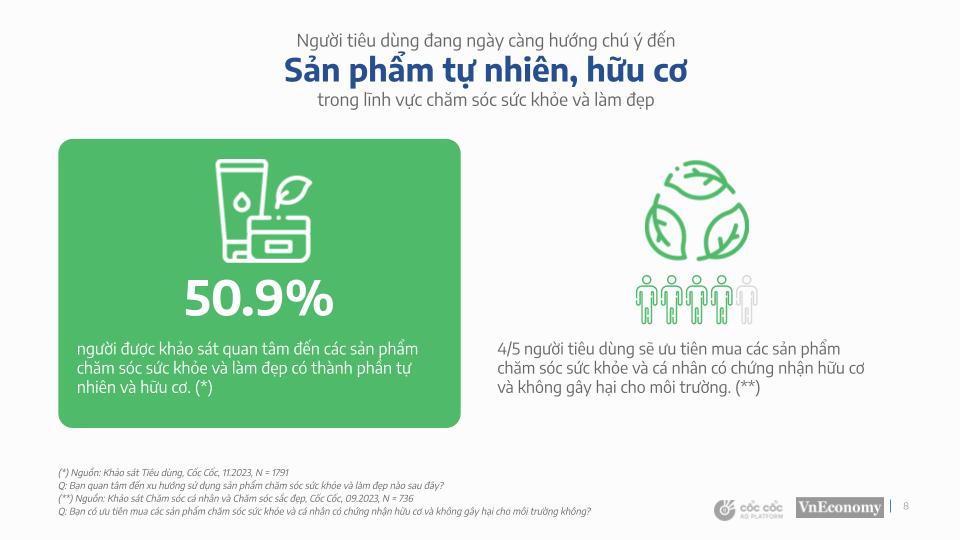 Ngày càng thắt chặt chi tiêu, người Việt đang ưu tiên những sản phẩm, dịch vụ gì? - Ảnh 1.