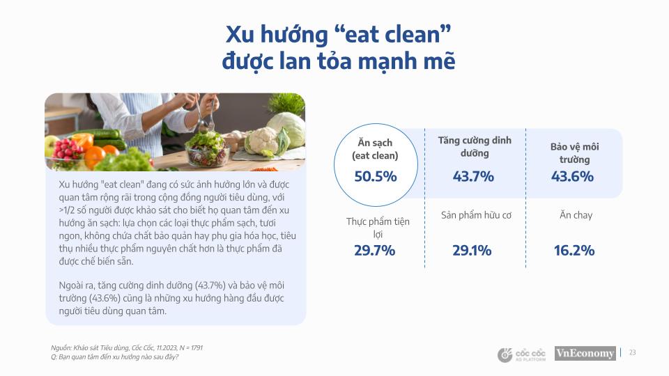 Ngày càng thắt chặt chi tiêu, người Việt đang ưu tiên những sản phẩm, dịch vụ gì? - Ảnh 3.