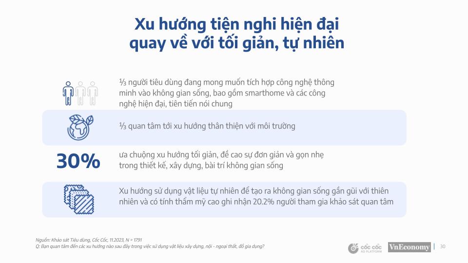 Ngày càng thắt chặt chi tiêu, người Việt đang ưu tiên những sản phẩm, dịch vụ gì? - Ảnh 4.