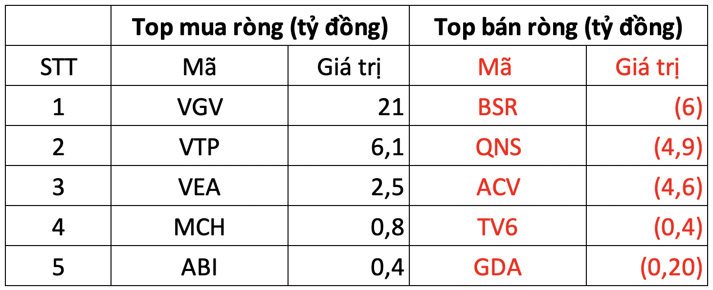 Ảnh chụp Màn hình 2023-12-22 lúc 15.17.42.png