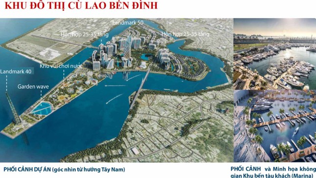 Vũng Tàu kêu gọi đầu tư 4 khu đô thị hàng trăm ngàn tỷ - Ảnh 1.