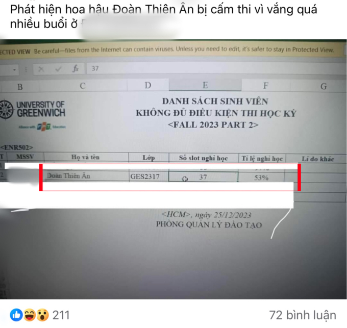 Rộ tin Hoa hậu Đoàn Thiên Ân bị cấm thi, nguyên do vì nghỉ học quá số buổi quy định để chạy show? - Ảnh 1.