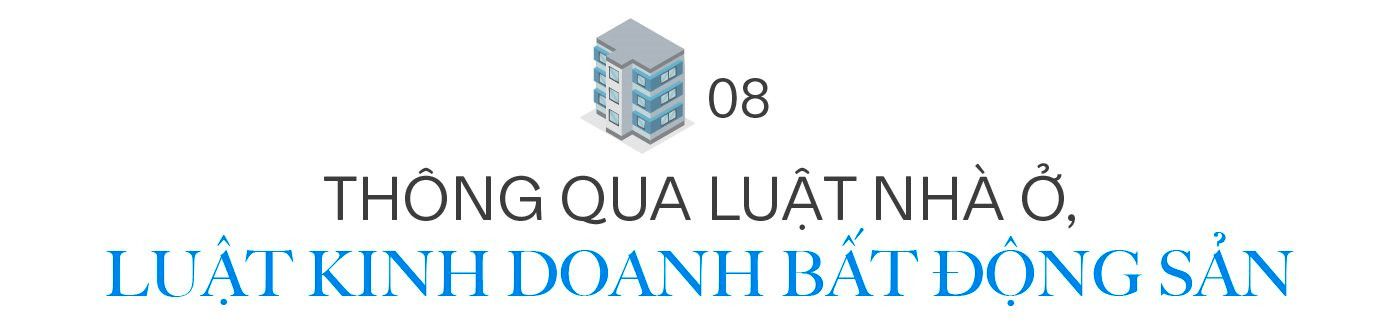 Dấu ấn bất động sản 2023: Khó khăn bao trùm, nỗ lực giải cứu và những tia sáng le lói  - Ảnh 16.