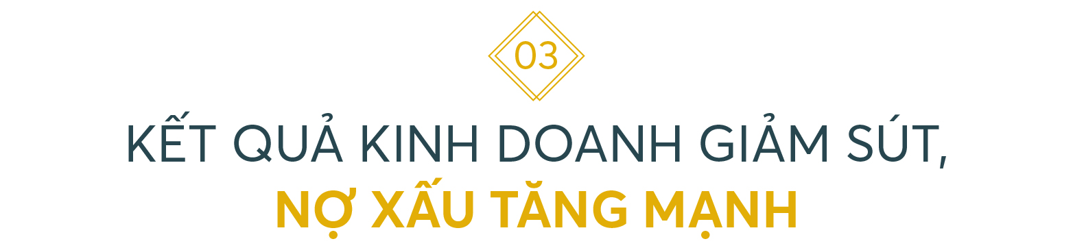 10 sự kiện nổi bật ngành ngân hàng năm 2023 - Ảnh 5.