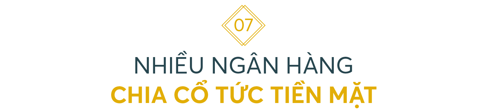 10 sự kiện nổi bật ngành ngân hàng năm 2023 - Ảnh 13.