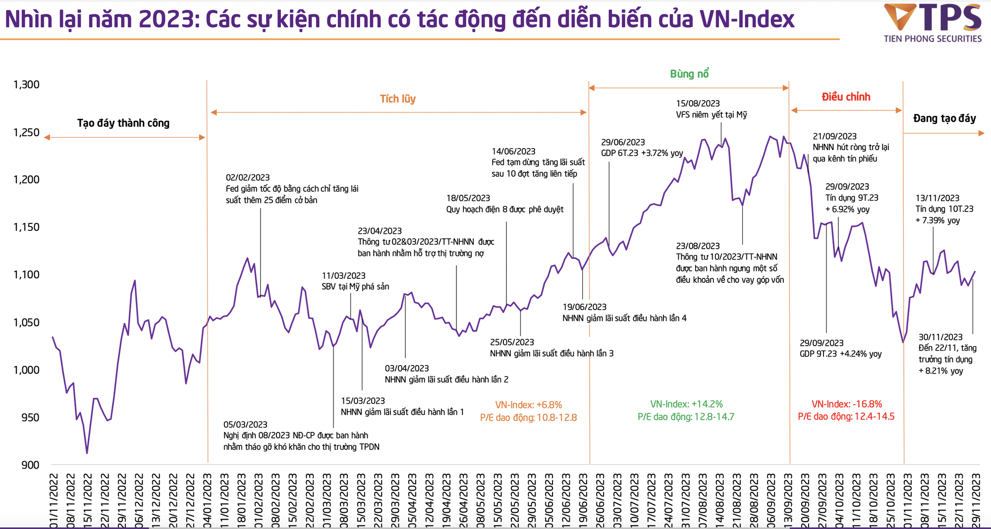 Ảnh chụp Màn hình 2023-12-29 lúc 19.20.37.png