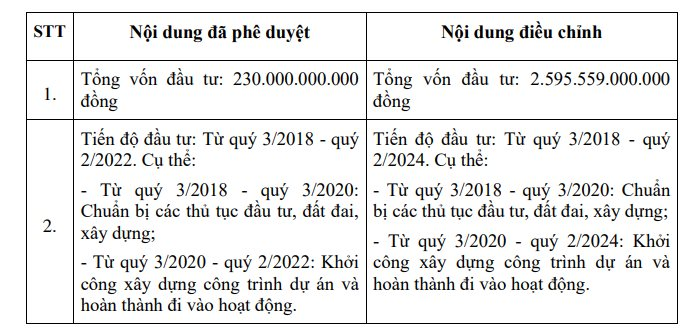 Chân dung DN và người đàn ông nhận 14,5 triệu USD của bà Trương Mỹ Lan 2 ngày trước khi bà Lan bị bắt - Ảnh 1.