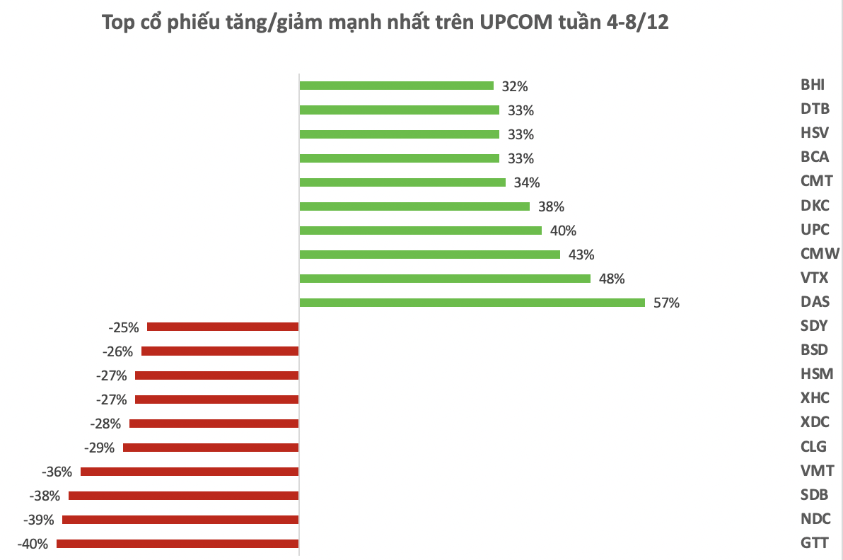 Ảnh chụp Màn hình 2023-12-09 lúc 16.14.58.png