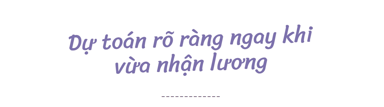 Lương 15 triệu, uống cà phê, trà sữa 70 nghìn: “Chuyện nhỏ, cuối tháng vẫn mang tiền về cho mẹ, Tết biếu hơn 1 tháng lương, quan trọng là biết cách” - Ảnh 1.