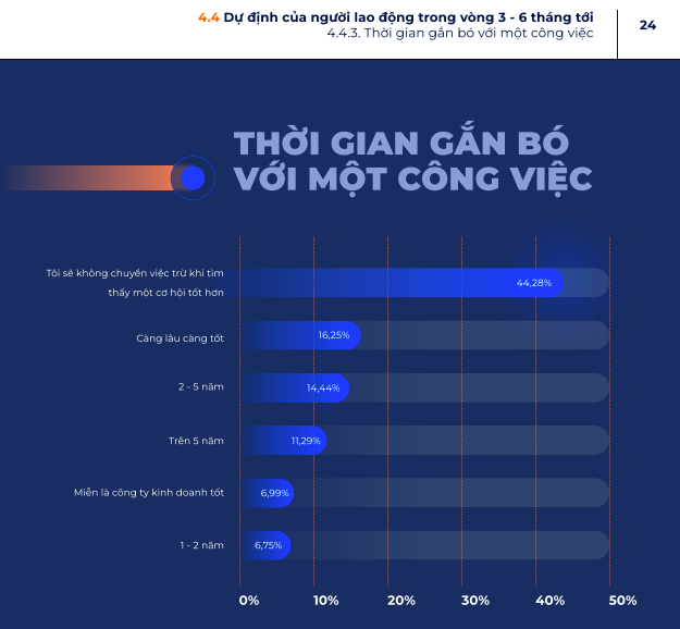 Cài đặt tinh thần thép trước khi quyết định dứt áo ra đi  giữa cơn bão sa thải - Ảnh 3.