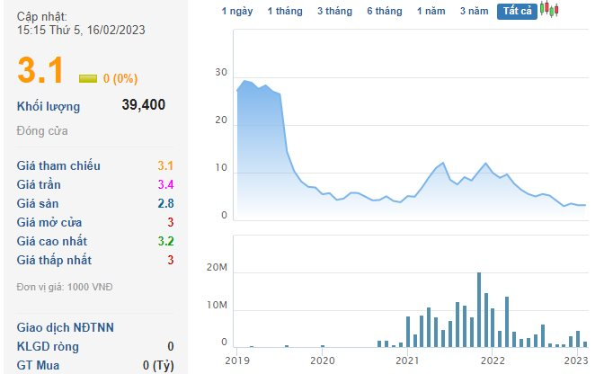 Một doanh nghiệp ngành dược bị phạt và truy thu thuế gần 1 tỷ đồng - Ảnh 1. Một doanh nghiệp ngành dược bị phạt và truy thu thuế gần 1 tỷ đồng - Ảnh 1.