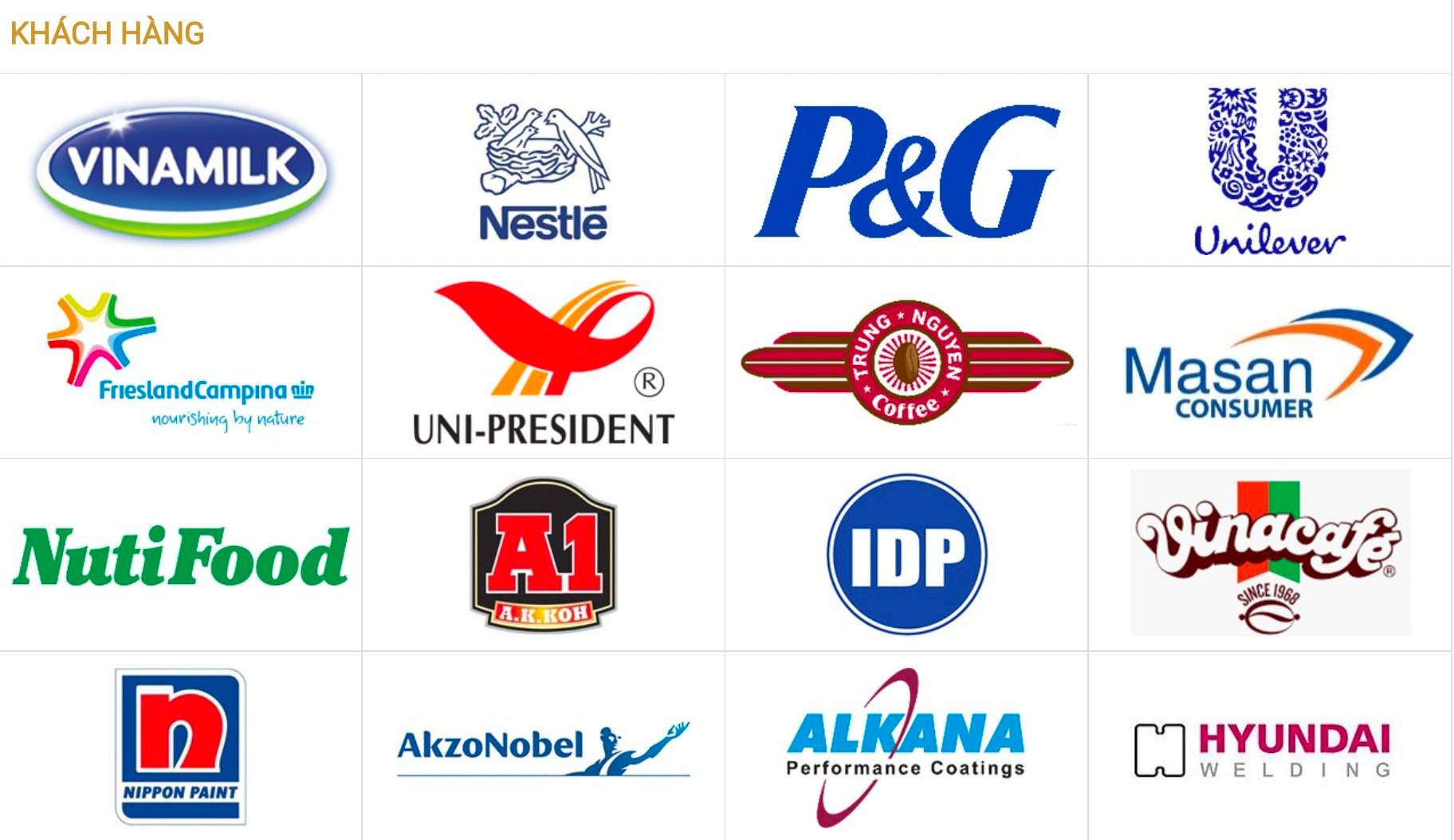 Thu về chục nghìn tỷ từ bán nguyên liệu cho Vinamilk, Masan, Unilever... một doanh nghiệp kín tiếng mỗi năm báo lãi cả nghìn tỷ - Ảnh 1. Thu về chục nghìn tỷ từ bán nguyên liệu cho Vinamilk, Masan, Unilever... một doanh nghiệp kín tiếng mỗi năm báo lãi cả nghìn tỷ - Ảnh 1.