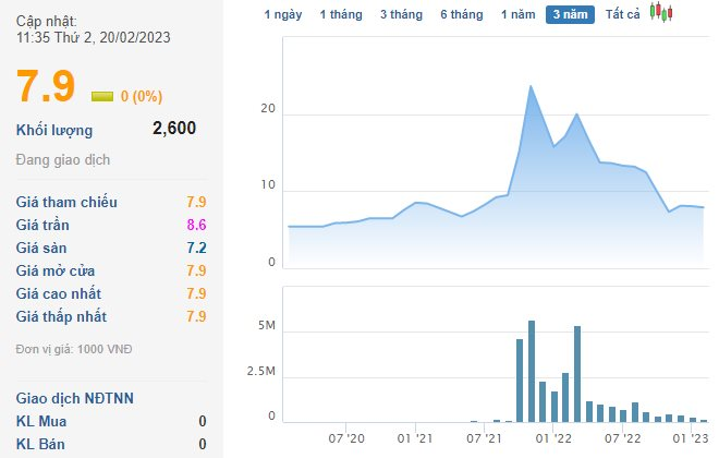 Một doanh nghiệp phân bón hóa chất bị phạt và truy thu thuế gần 1 tỷ đồng - Ảnh 1. Một doanh nghiệp phân bón hóa chất bị phạt và truy thu thuế gần 1 tỷ đồng - Ảnh 1.