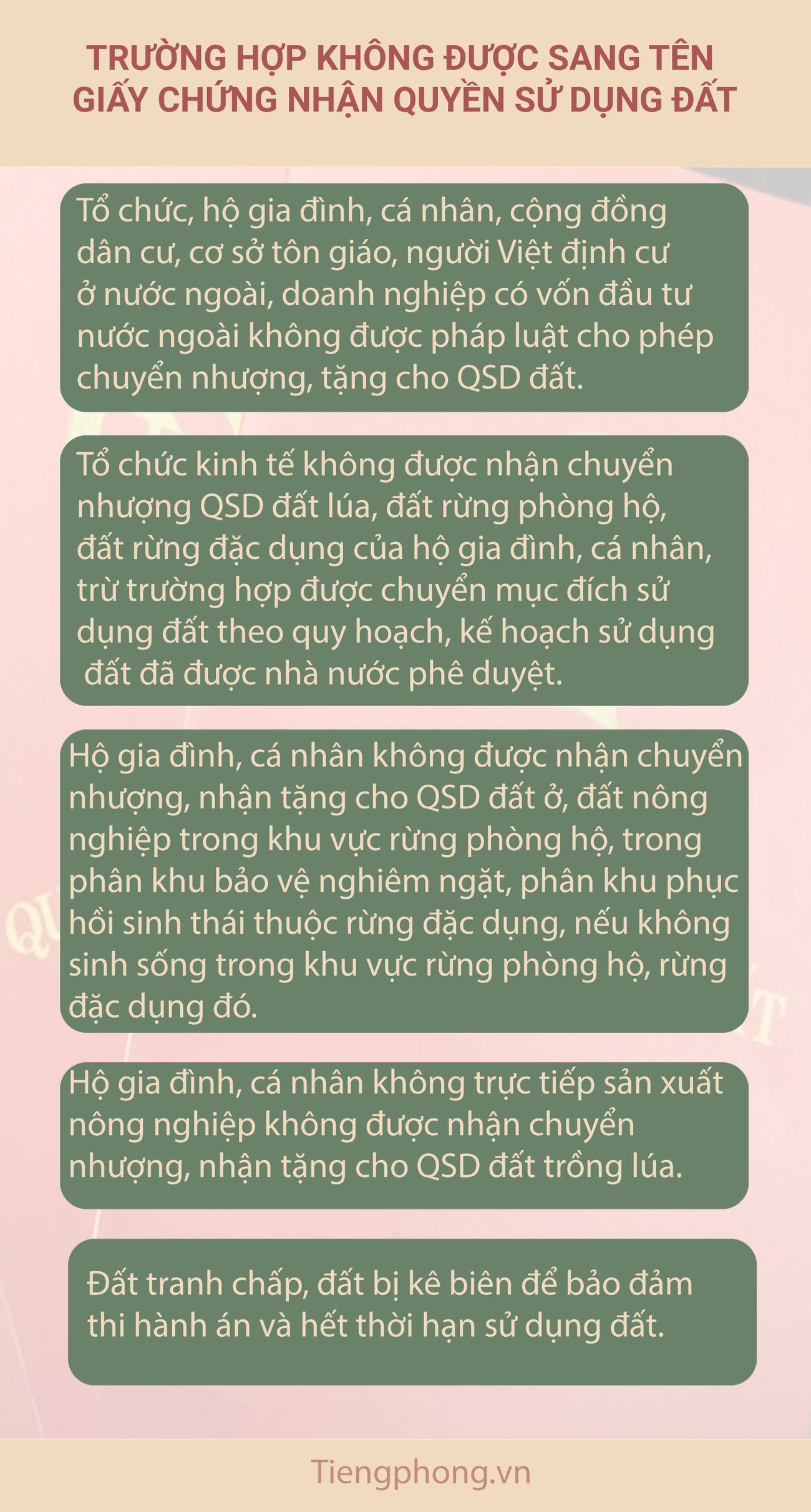 Những trường hợp không được sang tên sổ đỏ năm 2023 - Ảnh 1.