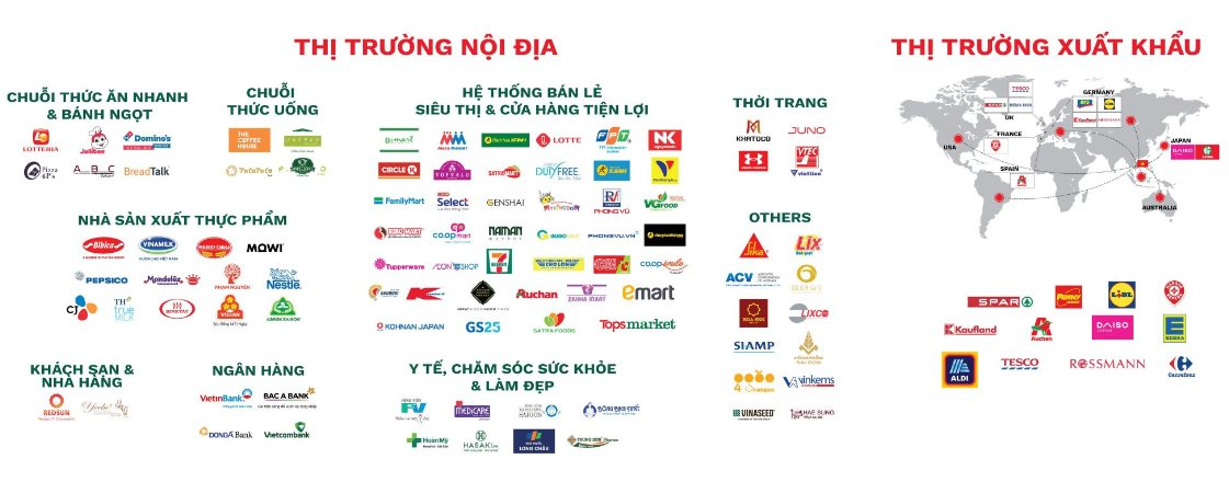 Ông trùm cung cấp bao bì cho Co.op Mart, Aeon Mall, TGDĐ,... trăn trở: Không phải BĐS, sản xuất mới giúp mang thương hiệu ra nước ngoài - Ảnh 2.