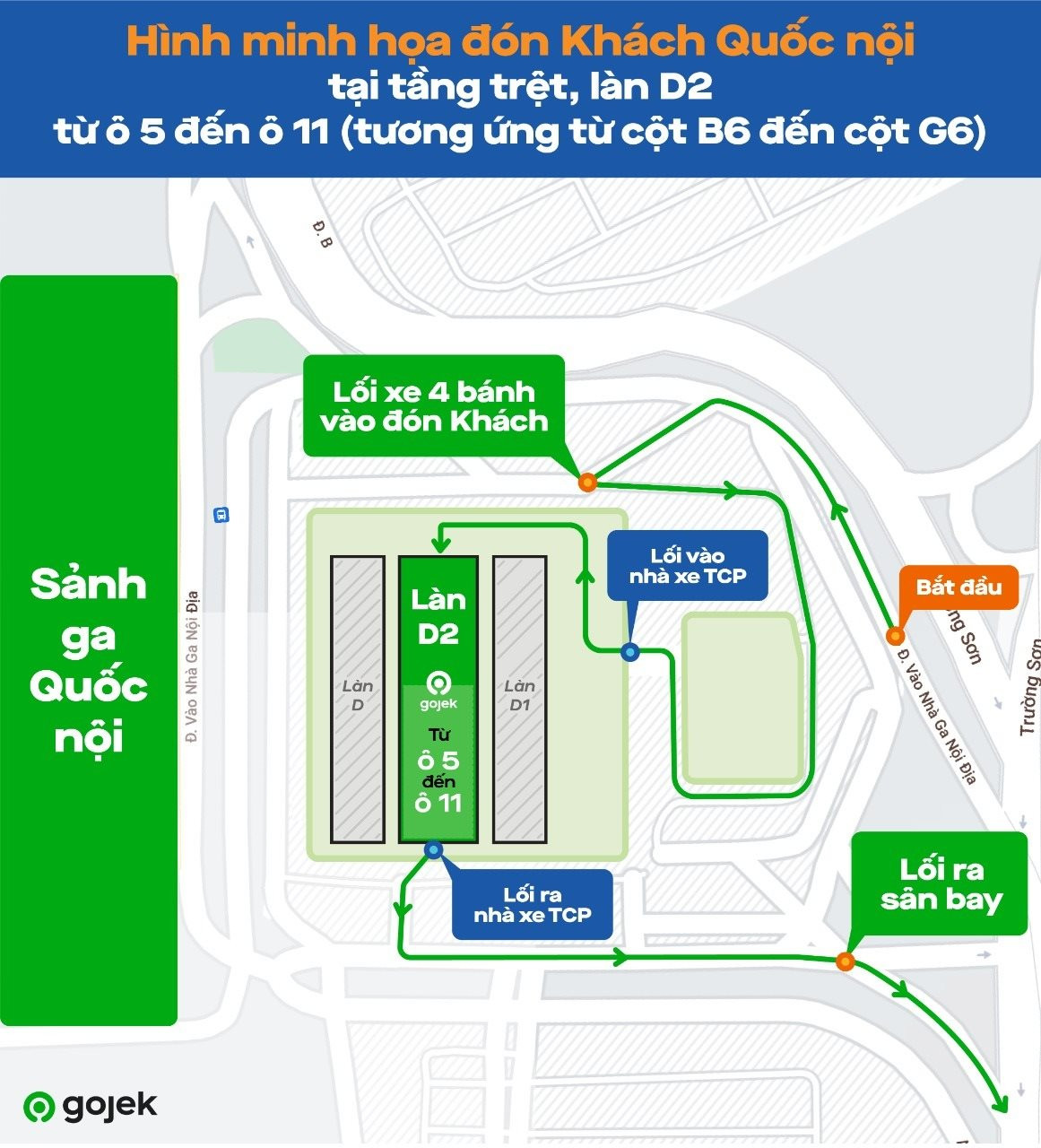 Cuộc chiến taxi công nghệ tại sân bay thêm nhộn nhịp: Gojek chính thức triển khai GoCar tại Tân Sơn Nhất - Ảnh 1. Cuộc chiến taxi công nghệ tại sân bay thêm nhộn nhịp: Gojek chính thức triển khai GoCar tại Tân Sơn Nhất - Ảnh 1.