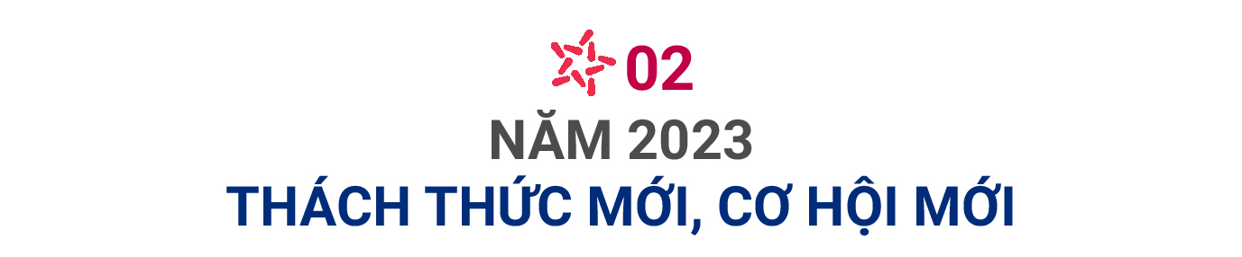 CEO MB Lưu Trung Thái: 2023 sẽ là năm khó, mong muốn lớn nhất của tôi là kinh tế tăng trưởng ổn định - Ảnh 5. CEO MB Lưu Trung Thái: 2023 sẽ là năm khó, mong muốn lớn nhất của tôi là kinh tế tăng trưởng ổn định - Ảnh 5.