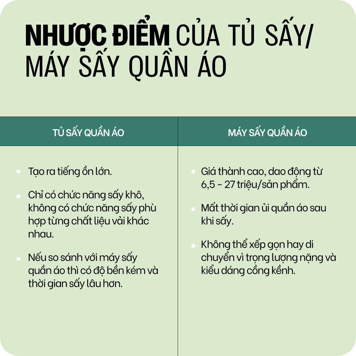 Bạn Nên Mua Tủ Sấy Hay Máy Sấy Quần Áo Vào Mùa Nồm Ẩm?
