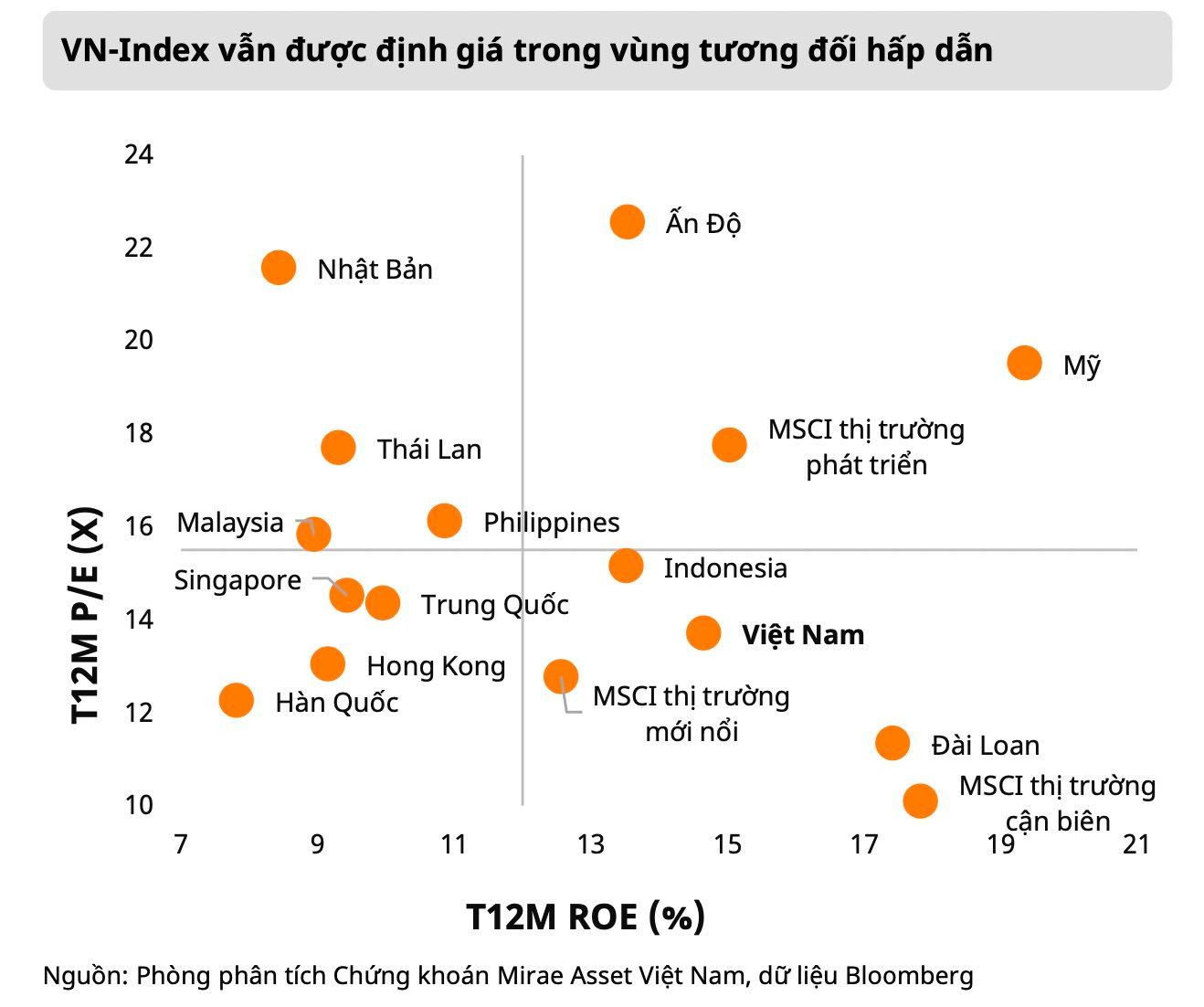 Một cơn gió ngược có thể ảnh hưởng đến sự phục hồi của thị trường chứng khoán - Ảnh 2. Một cơn gió ngược có thể ảnh hưởng đến sự phục hồi của thị trường chứng khoán - Ảnh 2.