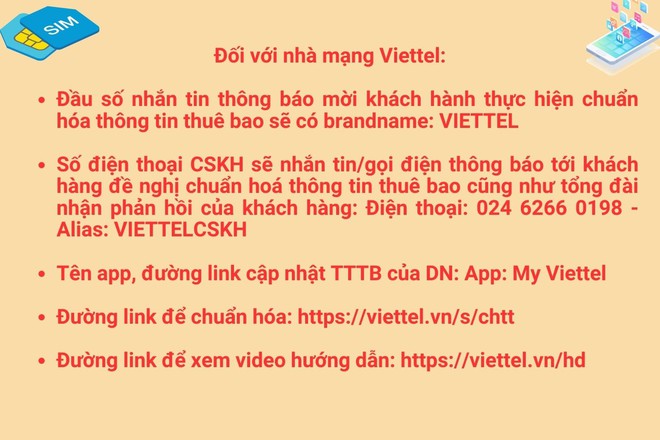 Người dùng chỉ nên chuẩn hoá thuê bao nếu nhận được tin nhắn này, cẩn thận mất tiền mất luôn cả SIM - Ảnh 2.