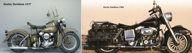 Hồi kết của “ông vua phân khối lớn” Harley Davidson: Doanh thu sụt giảm, cổ phiếu lao dốc, đóng cửa hàng loạt nhà máy và đại lý - Ảnh 2.