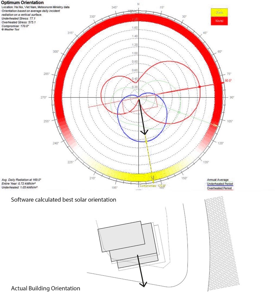 Nhà bậc thang có 4 mặt đón gió ở Vĩnh Phúc gây tò mò - Ảnh 3.