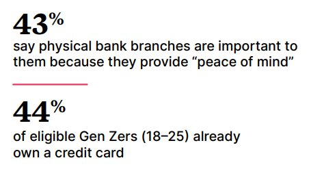 Chuyển đổi số ở ngân hàng làm sao để thu hút được Gen Z? - Ảnh 1.