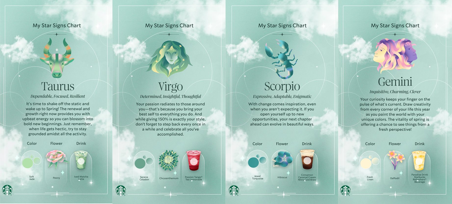 Uống cà phê &quot;hệ tâm linh&quot;: Starbucks bắt tay ứng dụng bói bài Tarot, cho phép người dùng gọi thức uống và xem tử vi theo cung hoàng đạo - Ảnh 2.