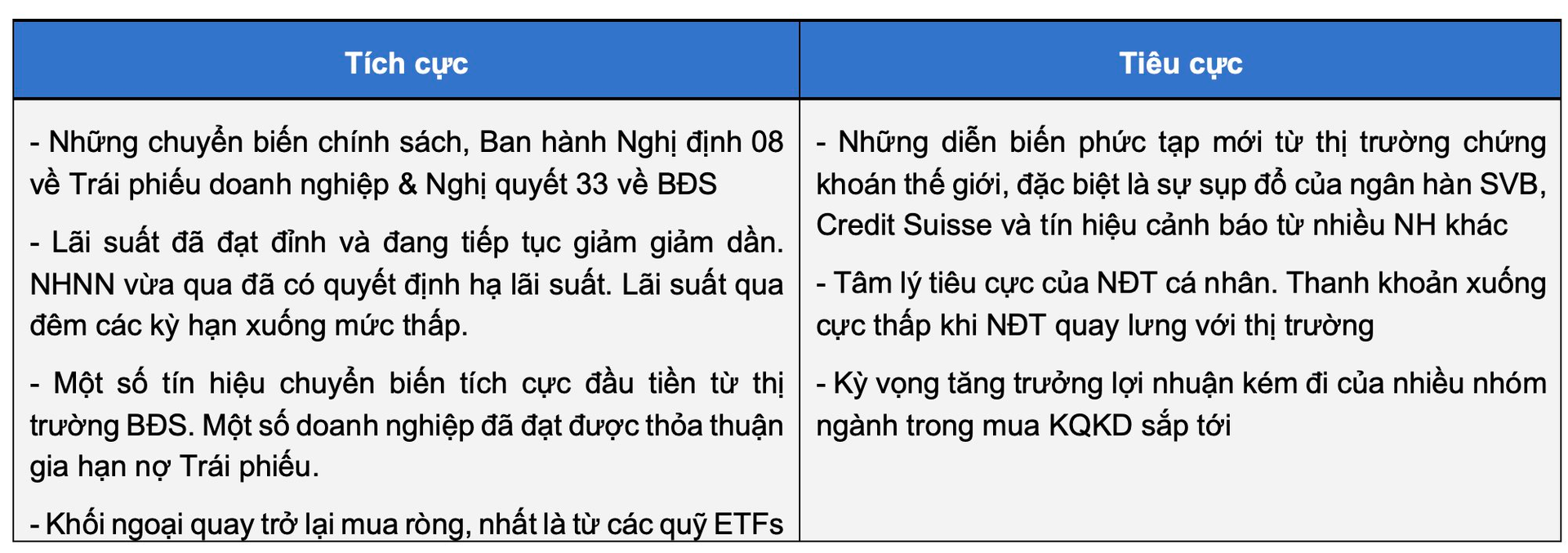 Góc nhìn chuyên gia: Nhà đầu tư chứng khoán đang &quot;ngó nghiêng&quot; hơi nhiều, thị trường luôn có cơ hội dù ở kịch bản nào - Ảnh 2.