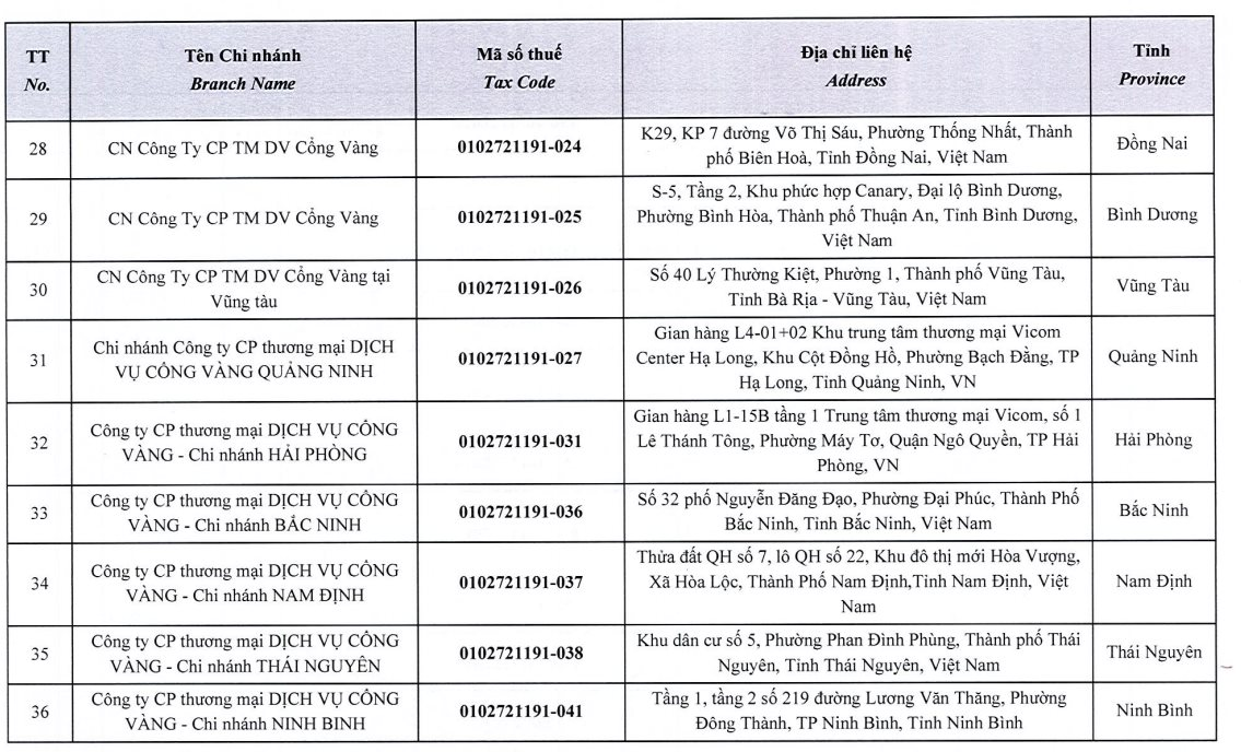 Chủ chuỗi Kichi- Kichi, Gogi... chấm dứt hoạt động của 39 chi nhánh - Ảnh 4. Chủ chuỗi Kichi- Kichi, Gogi... chấm dứt hoạt động của 39 chi nhánh - Ảnh 4.