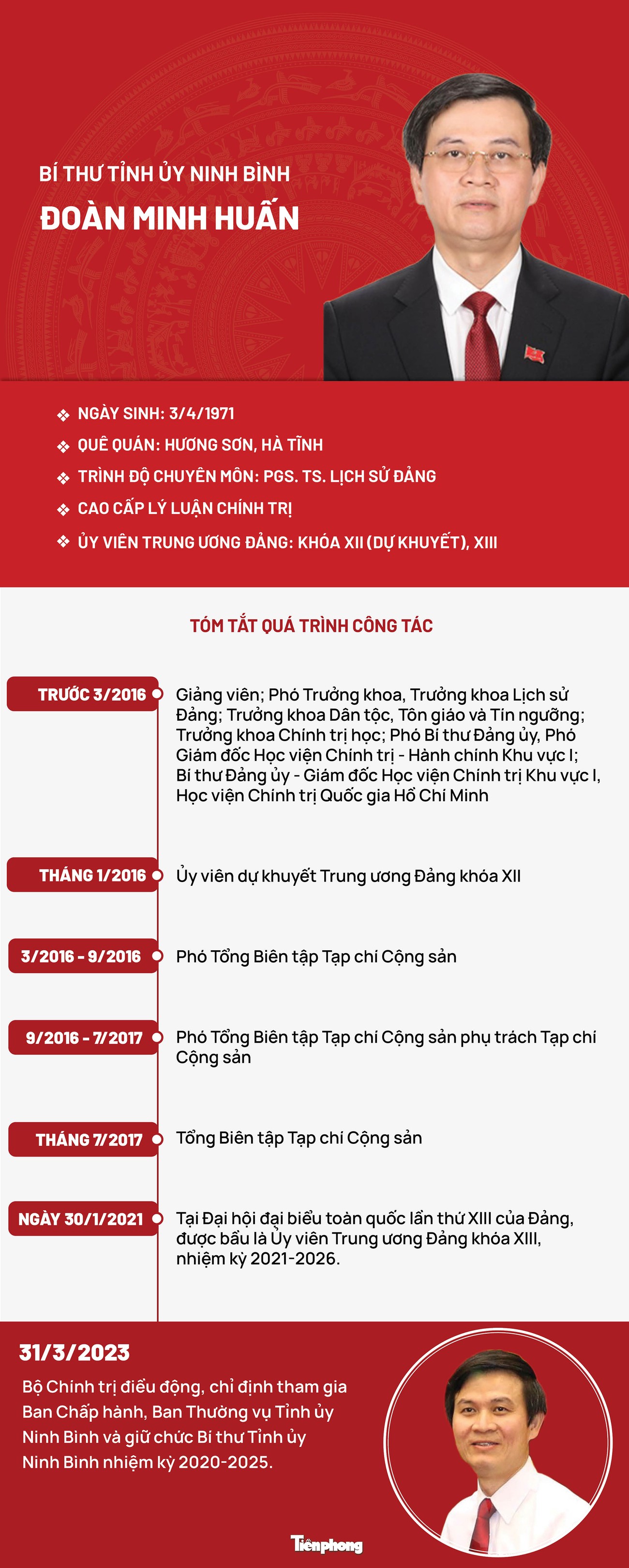 [Infographic] Chân dung Bí thư Tỉnh ủy Ninh Bình Đoàn Minh Huấn - Ảnh 1.