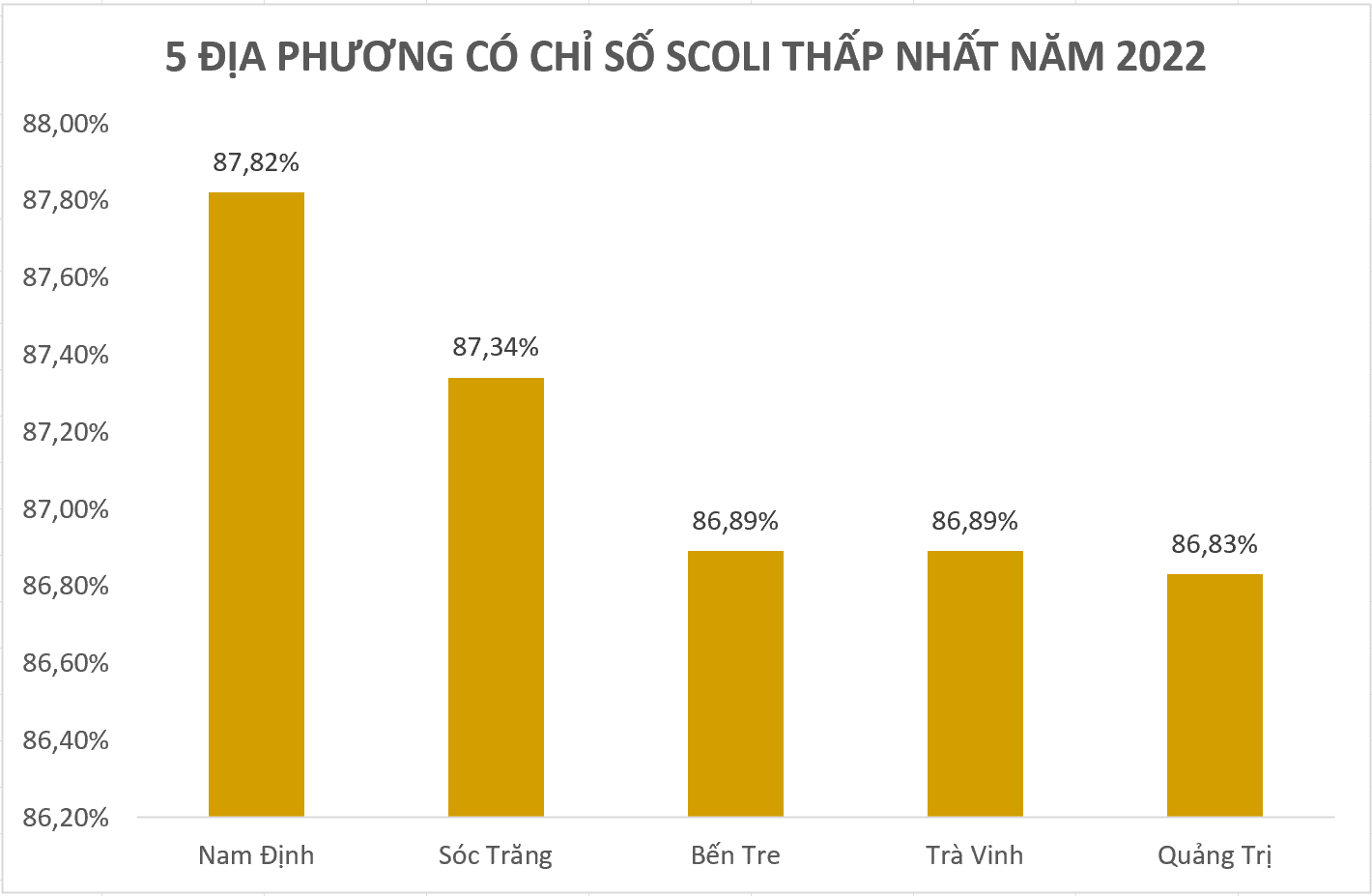 Tỉnh, thành nào có chi phí sinh hoạt rẻ nhất Việt Nam? - Ảnh 1.