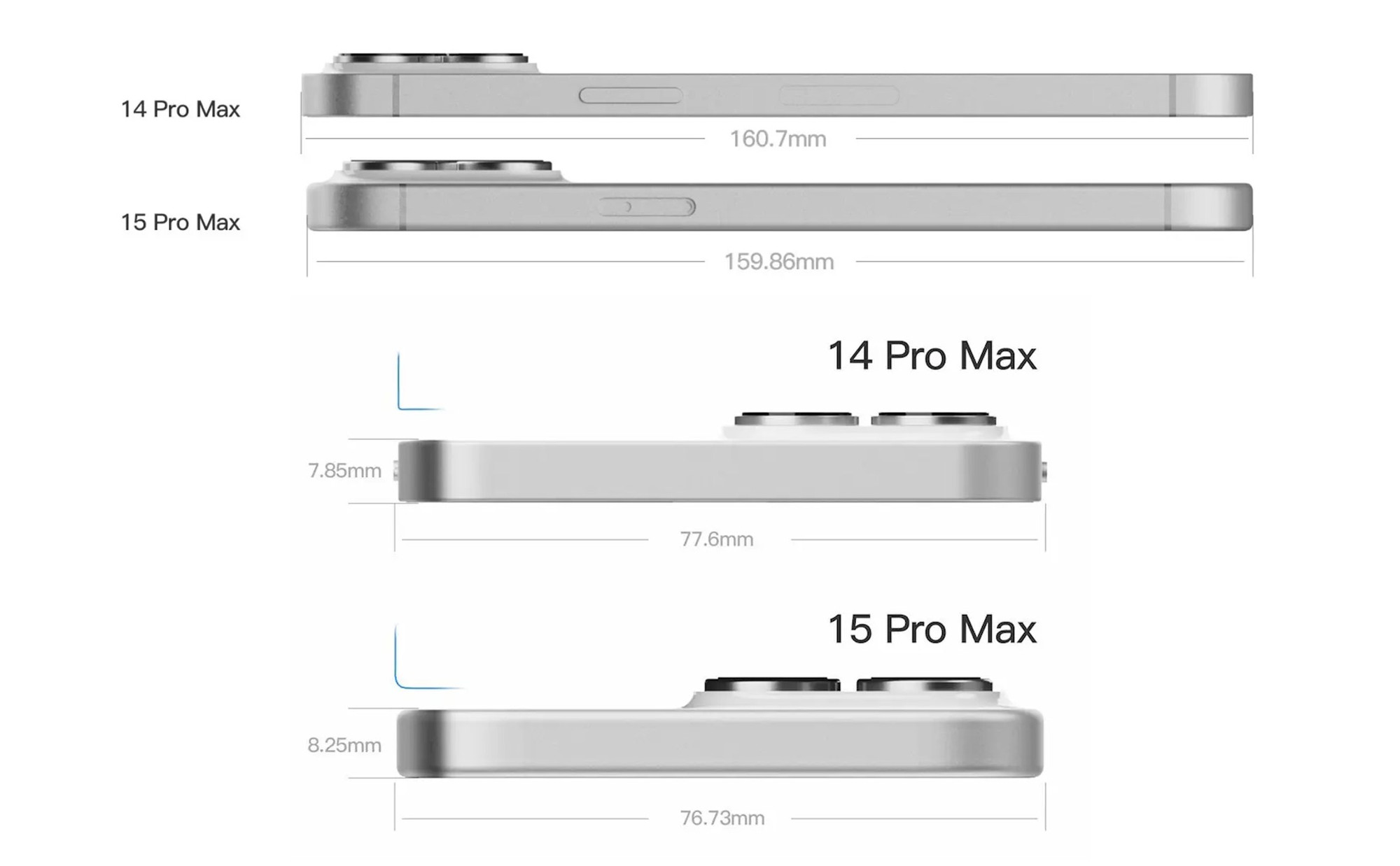 Tổng hợp về iPhone 15 Pro Max, Samsung sắp tới không nâng cấp mạnh thì hãy dè chừng - Ảnh 2.