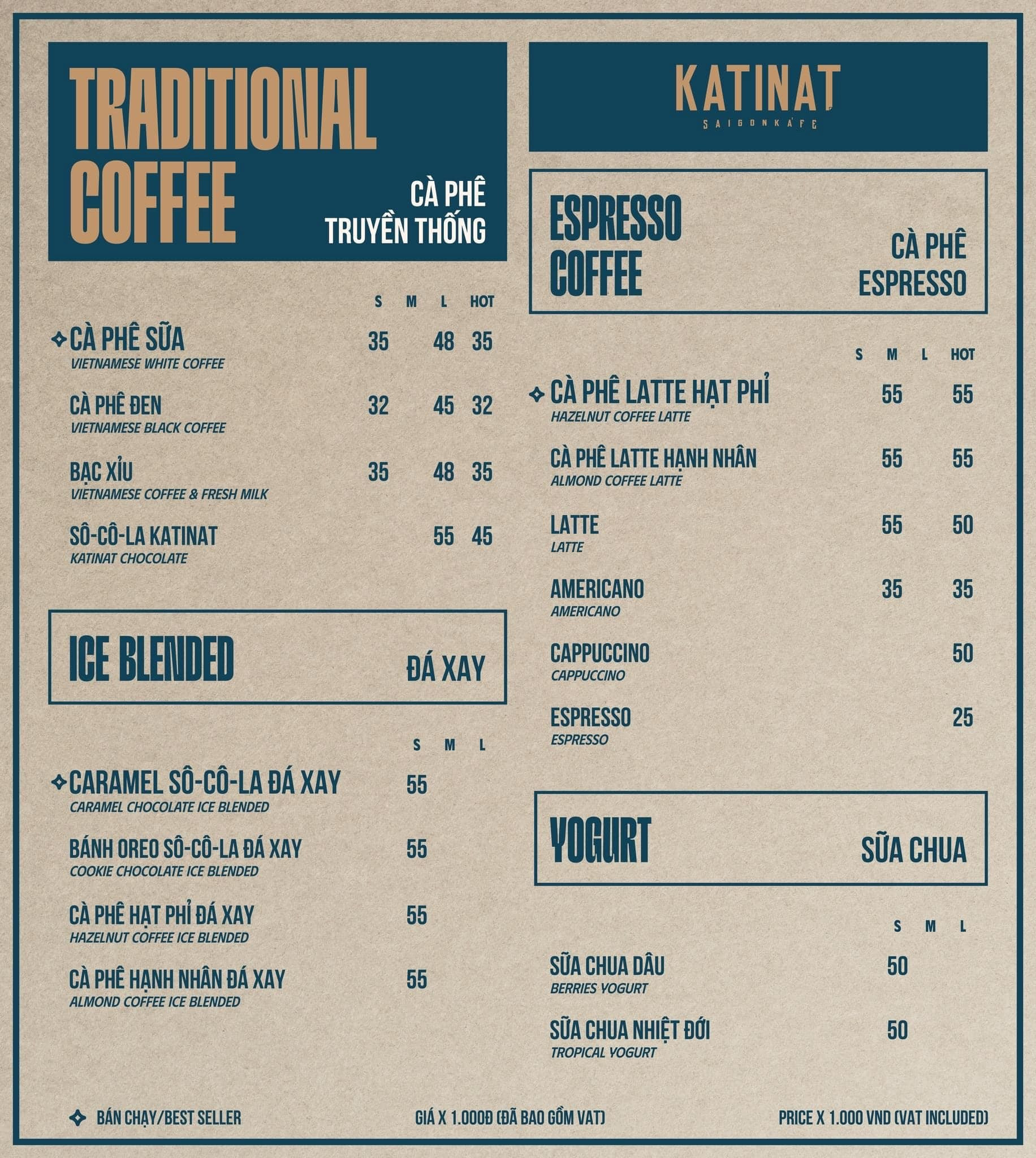 Thương hiệu 'sinh sau đẻ muộn' quyết định 'Bắc tiến': liệu Katinat Saigon Kafe có cơ hội như Cheese Coffee, Phúc Long...? - Ảnh 5.