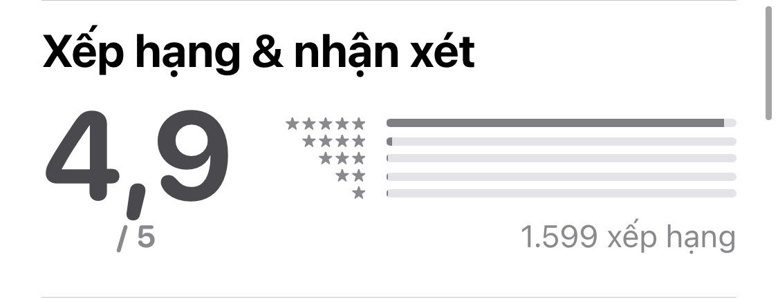 Người dùng đang đánh giá Taxi Xanh SM trên App Store ra sao: Có 1 tính năng khách hàng muốn bổ sung gấp! - Ảnh 1.