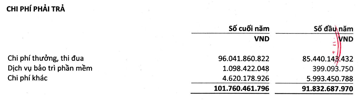 Trong khi Manulife, Prudential chi lương 1 tỷ/người/năm, chi phí cho nhân viên công ty bảo hiểm nhân thọ nội BIDV Metlife, MB Ageas, Phú Hưng Life... chỉ từ 300 triệu đồng/người - Ảnh 2.