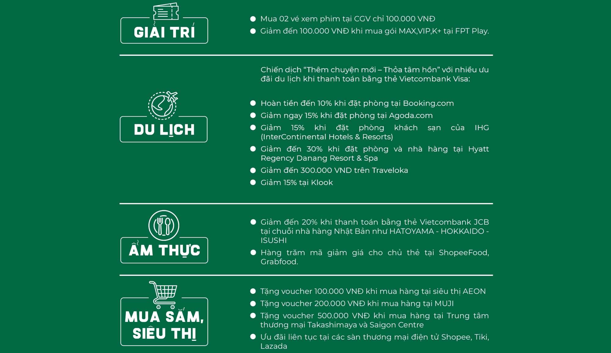 Vì sao thẻ Vietcombank luôn được yêu thích và khác biệt tại thị trường Việt Nam? - Ảnh 14.