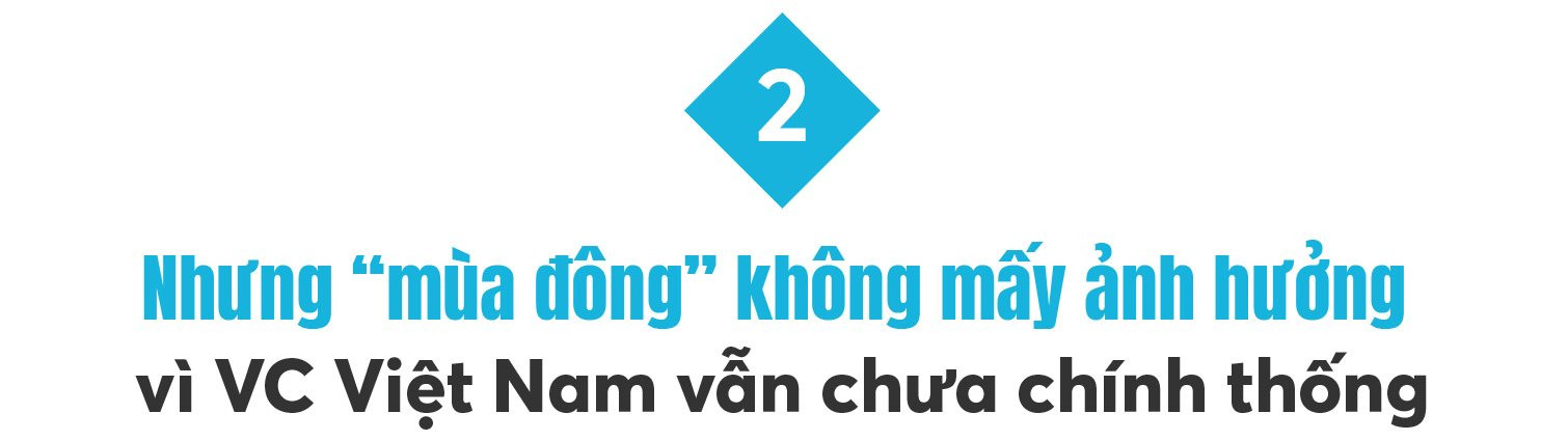 Dàn founder toàn &quot;thứ dữ' từ  Vinshop, VinID, The Coffee House đi gọi vốn 70 lần đều bị từ chối, NĐT mạo hiểm tìm kiếm gì trong mùa đông của startup? - Ảnh 4.