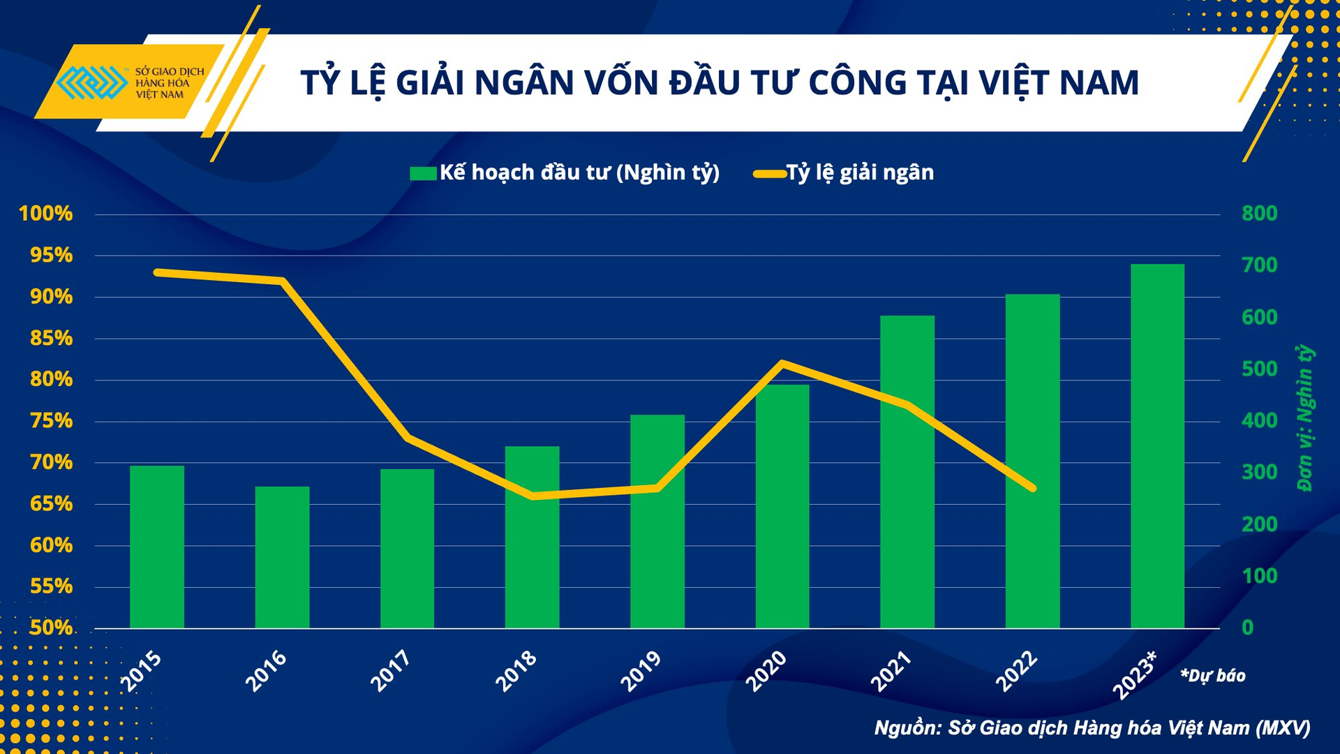 Chi phí sản xuất hạ nhiệt, ngành vật liệu xây dựng vẫn ở thế khó - Ảnh 4.