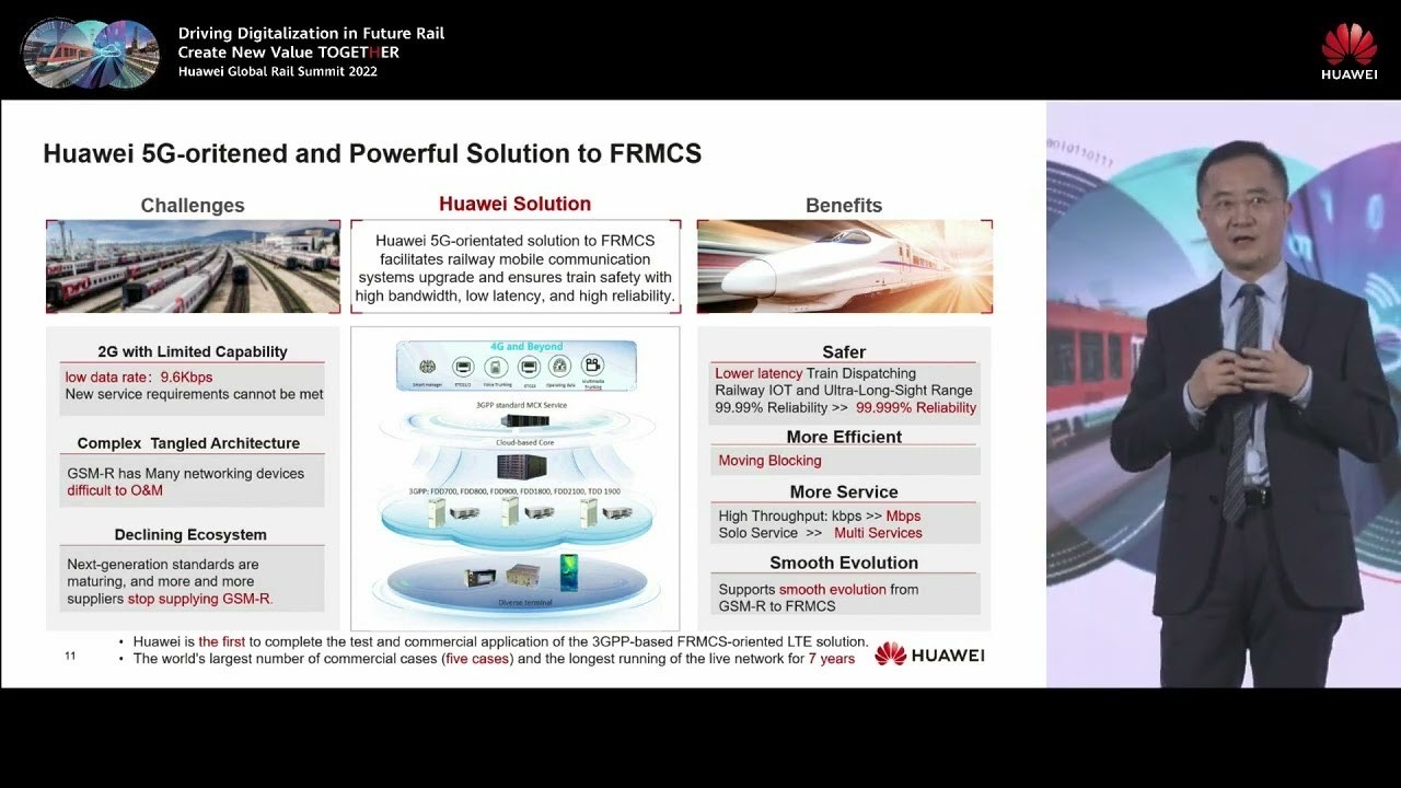 Huawei đưa quân đoàn chinh phục ngành hàng không và đường sắt - Ảnh 3.
