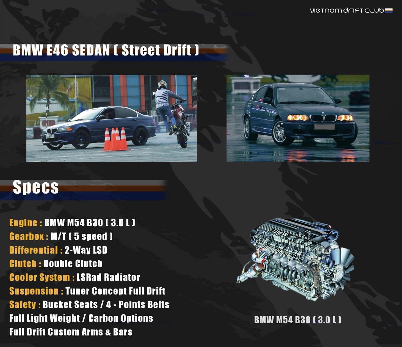 Bỏ 420 triệu đồng để mua chiếc BMW này nhưng chưa chắc có thể cầm lái ra đường - Ảnh 6.